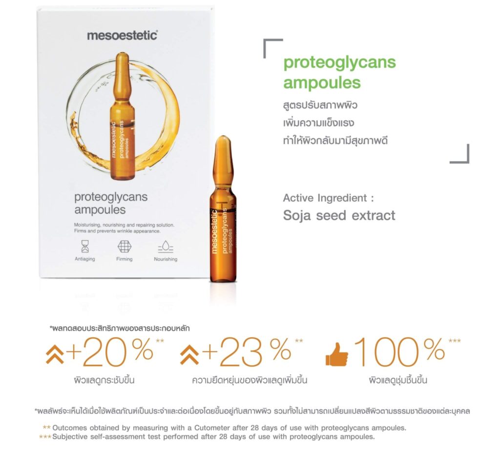 proteoglycans ampoules