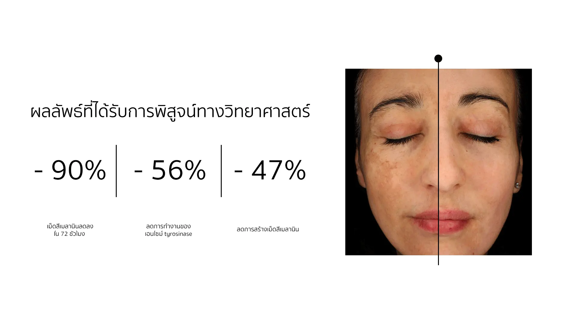 banner-proven-results